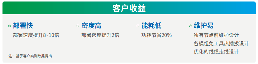 客户效益 客户效益